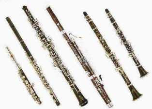 Clarinet-Ferree's Tools